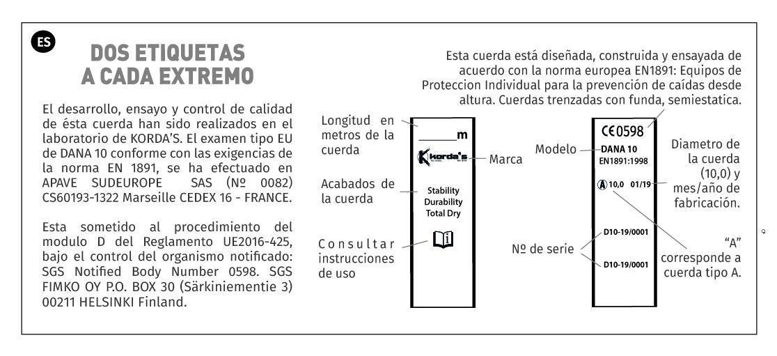 trazabilidad